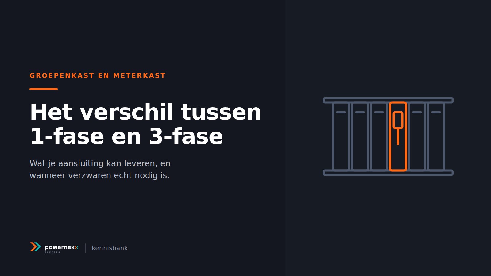 Omslagbeeld van het artikel Het verschil tussen 1-fase en 3-fase