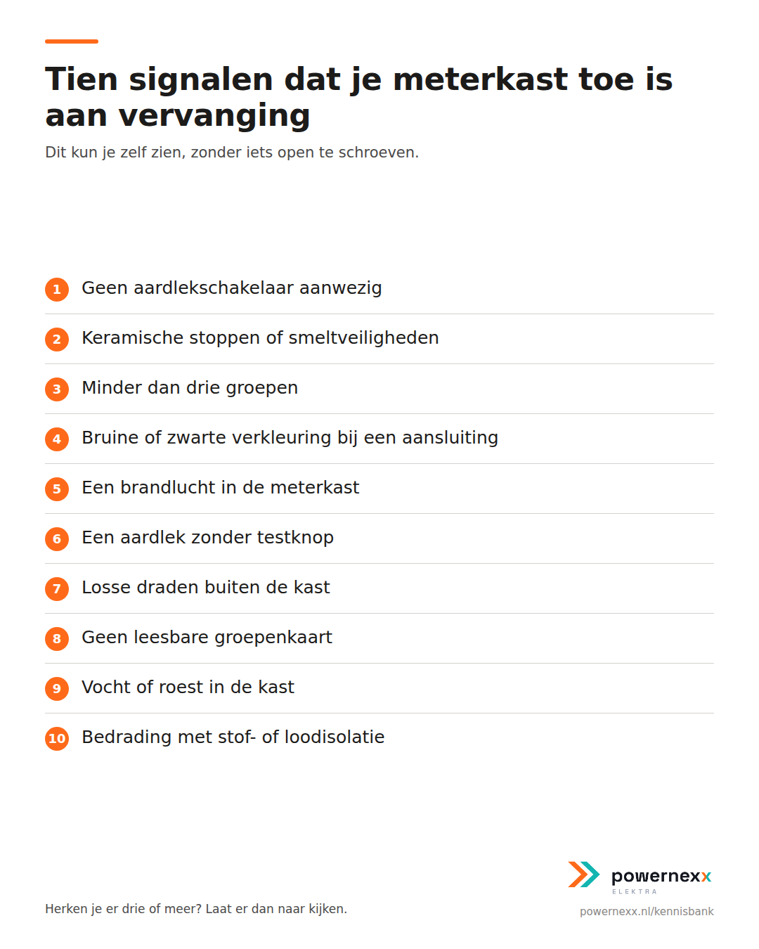 Checklist met tien signalen dat een meterkast toe is aan vervanging