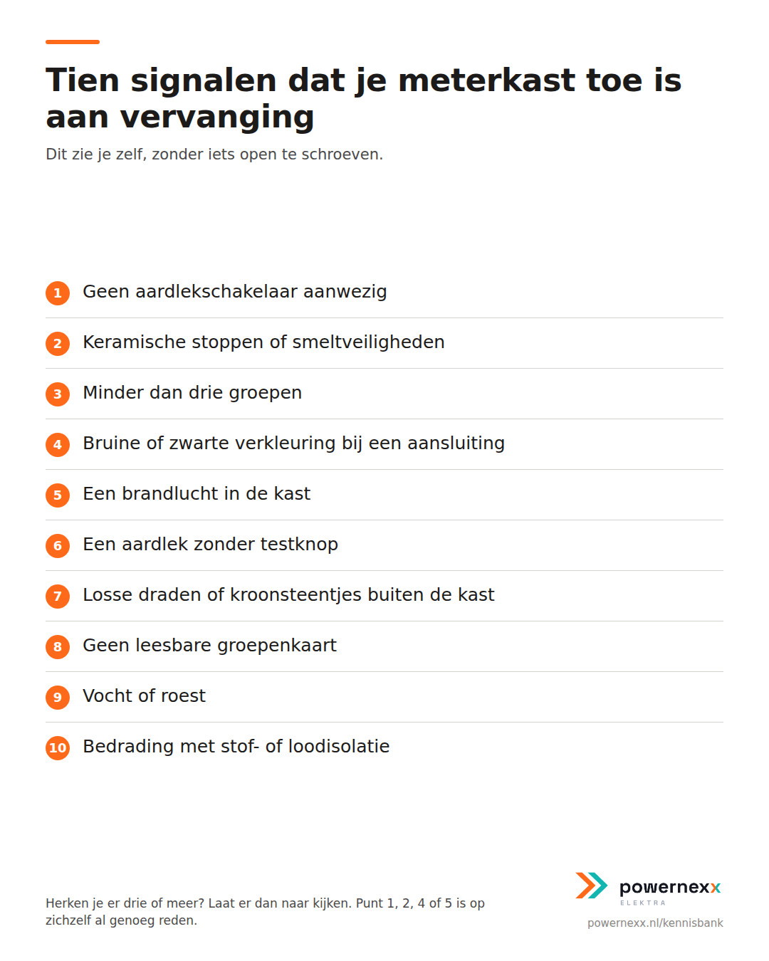 Checklist met tien signalen dat een meterkast toe is aan vervanging