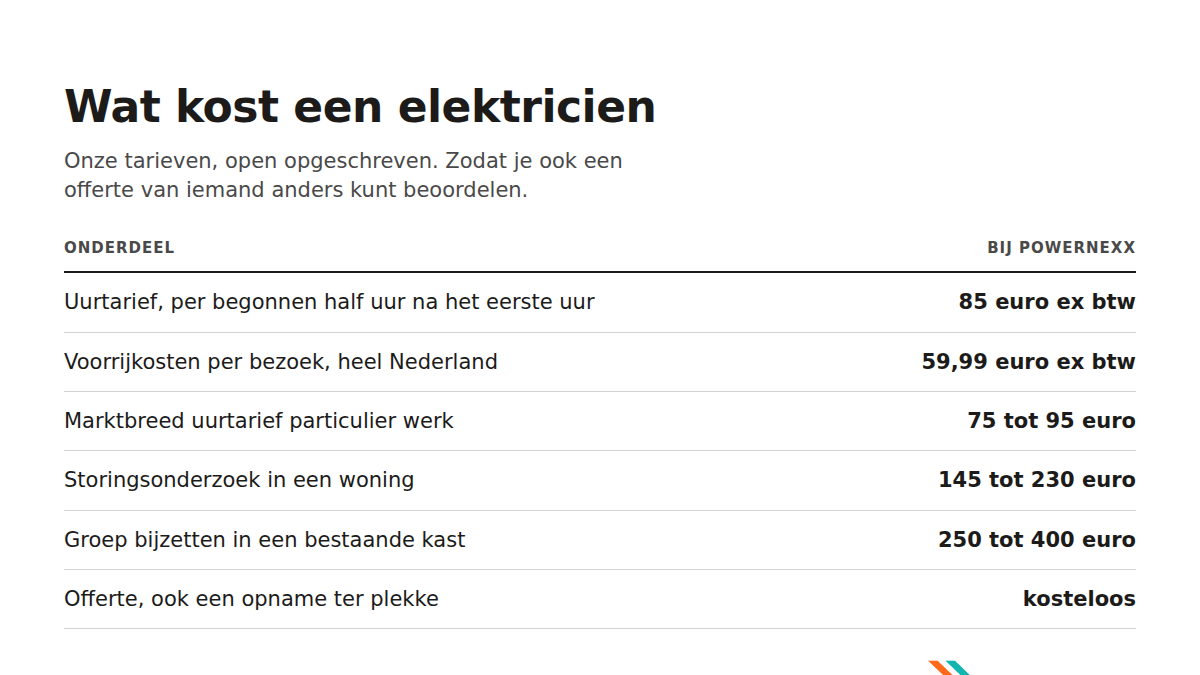 Kostenoverzicht uurtarief, voorrijkosten en materiaal